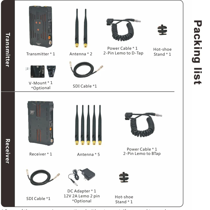 Беспроводной HD видеопередатчик CVW Pro200 200 м передача HDMI 1080P беспроводной