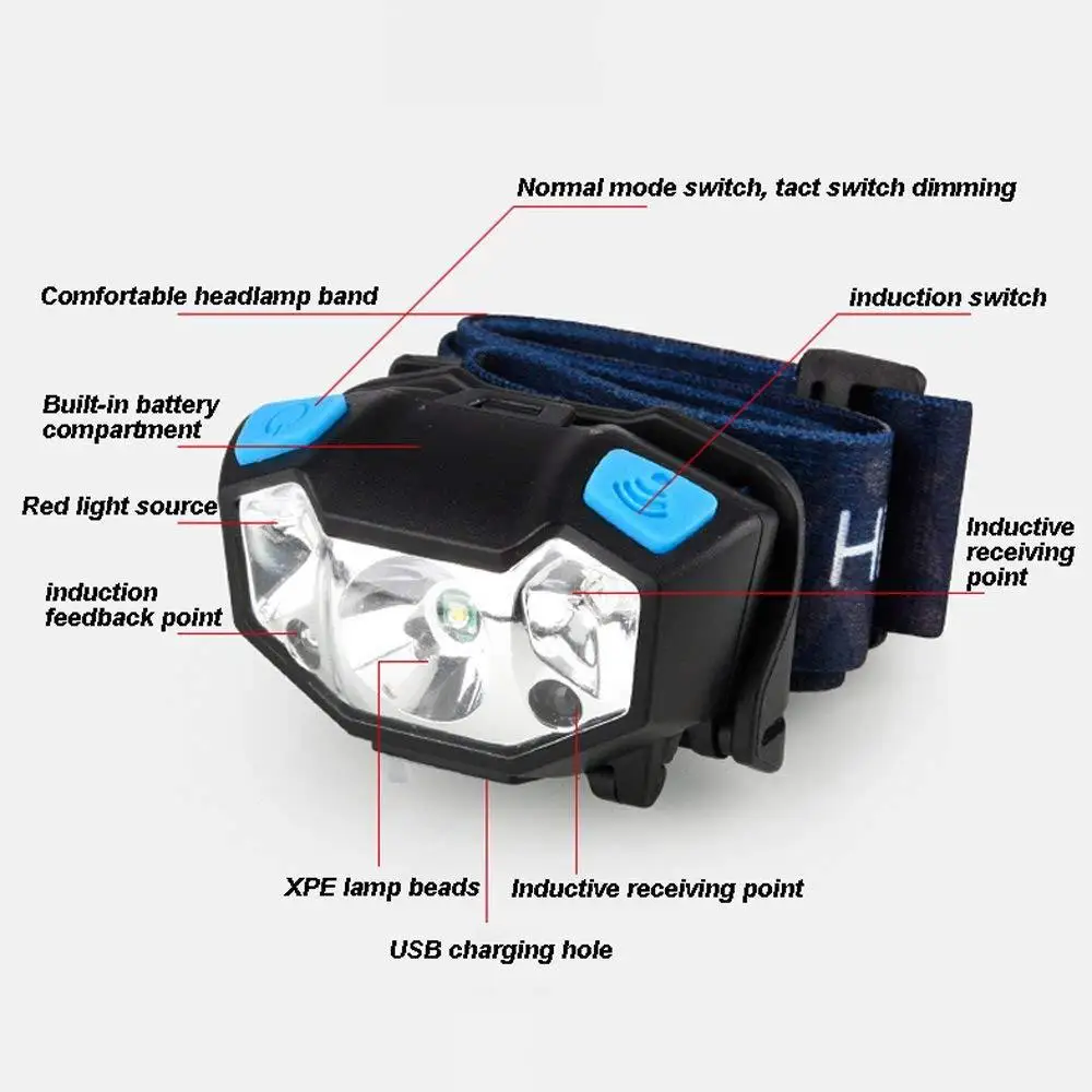 10000Lm Mini Rechargeable LED Headlamp Body Motion Sensor Headlight Camping Flashlight Head Light Torch Lamp With USB