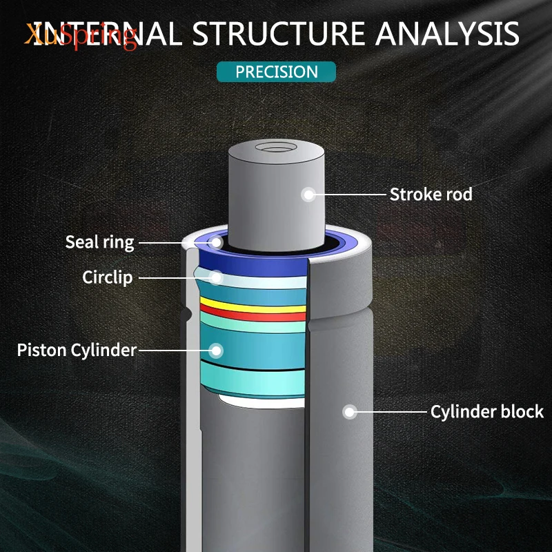 

Car Strut Bars For Seat Leon MK2 2005-2012 Accessories Rear Trunk Gas Spring Lift Supports Boot Hydraulic Rod 2pcs