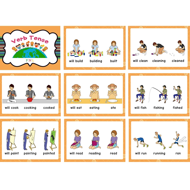 18 групп английская грамматика Verb Tense флэш карты Обучающие ресурсы словарные