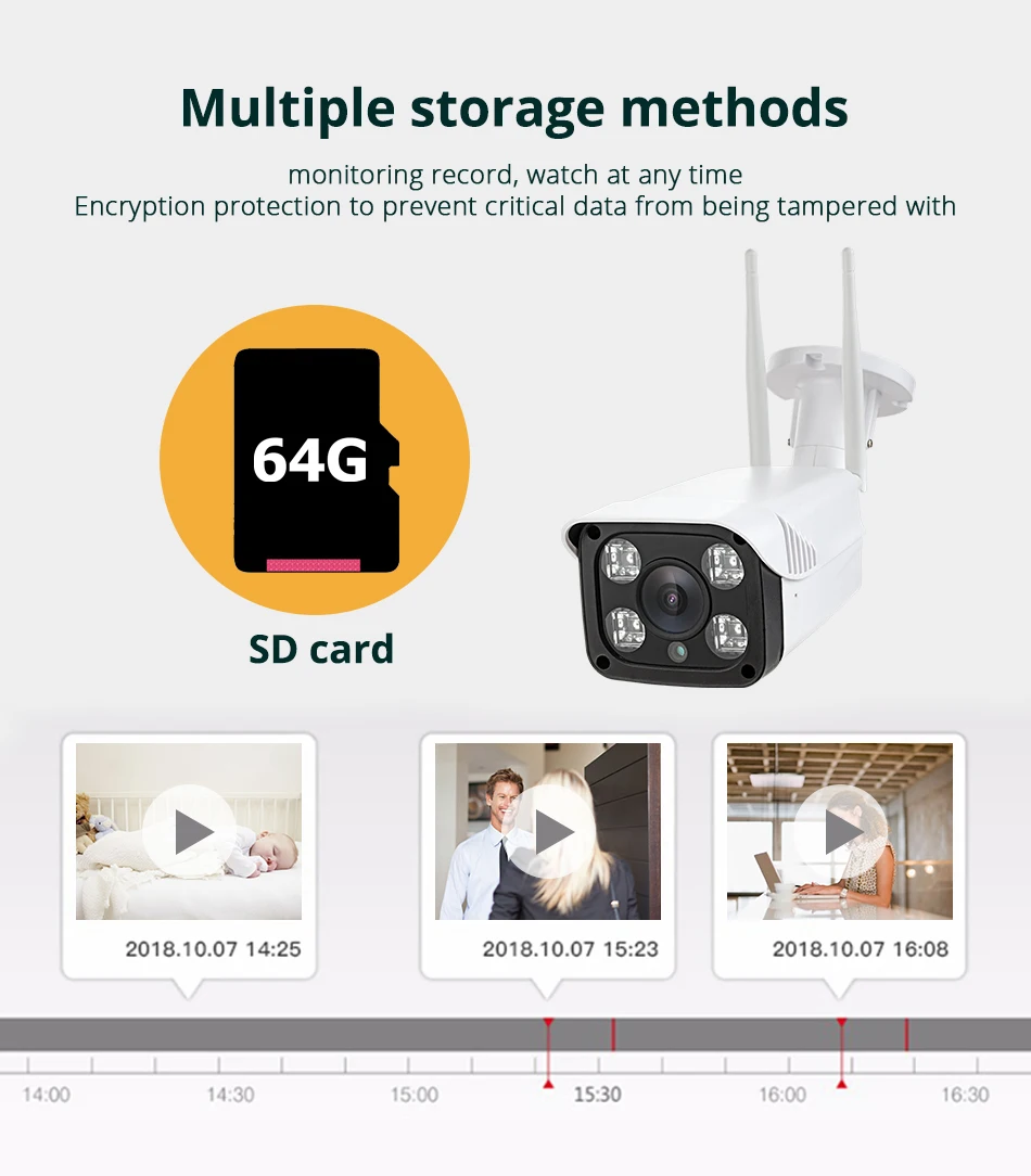 KERUI видеонаблюдения CCTV wifi камера HD 1080P наружная Водонепроницаемая инфракрасная камера ночного видения безопасности Видео IP камера