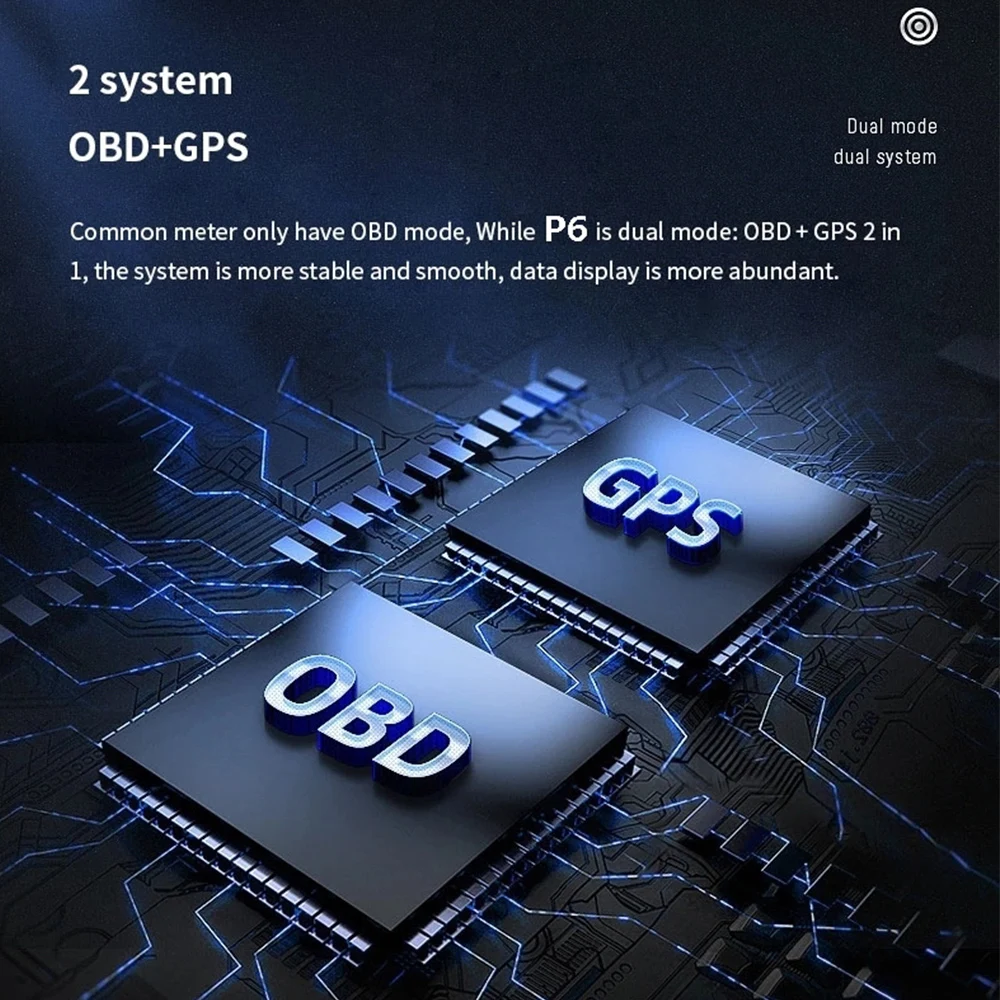 3 5 дюймовый автомобильный дисплей OBD + GPS Smart Auto HUD датчик цифровой одометр