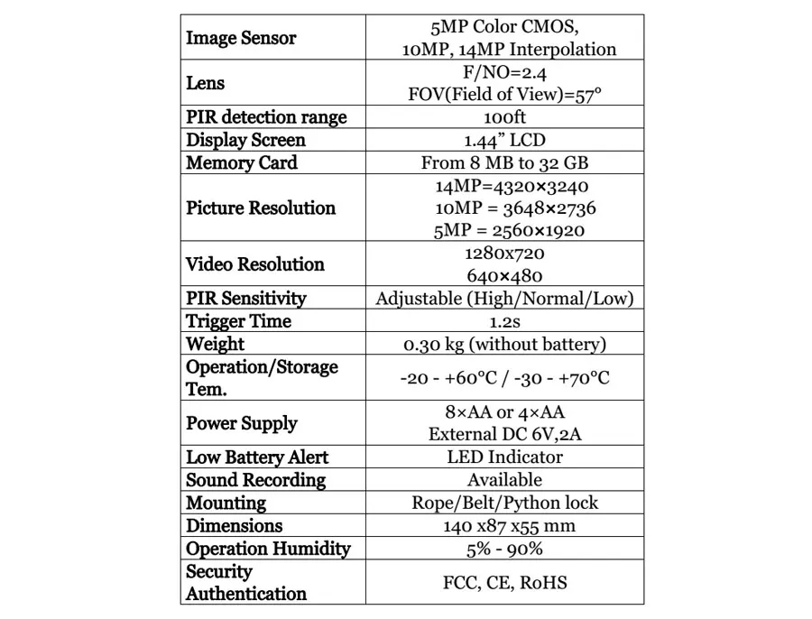 3g беспроводные охотничьи камеры Bolyguard SG88 3g-14mHD MMS/GPRS 14MP 940nm невидимые IR trail камеры Фото-ловушки