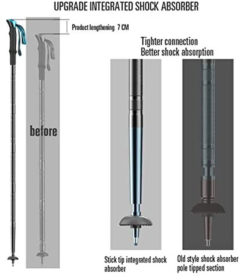 Allfine®Фотоловушка для выживания альпеншен пешеходный тростник набор кемпинга на