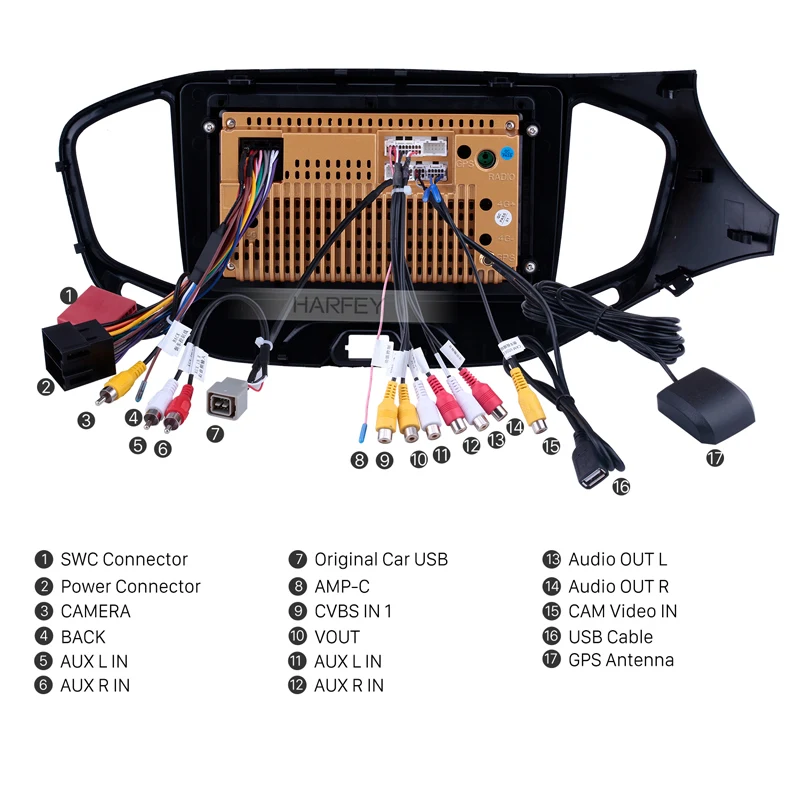 Harfey Android 9 1 Автомобильный мультимедийный плеер gps Радио Аудио ''для Lada Vesta Cross