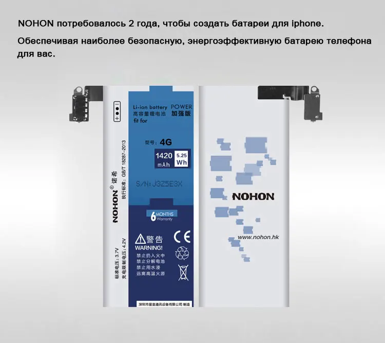NOHON аккумулятор для Apple iPhone 4, 5, 6, 4S, 5S, 5C, литий-полимерный Сменный аккумулятор для мобильного телефона, реальная емкость+ Бесплатные инструменты