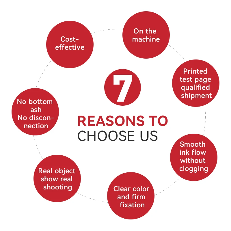 Печатающая головка R1390 для принтера Epson 1500W RX590 RX580 RX510 R390 R380 R360 R260 R265 1400 1410 1430 |