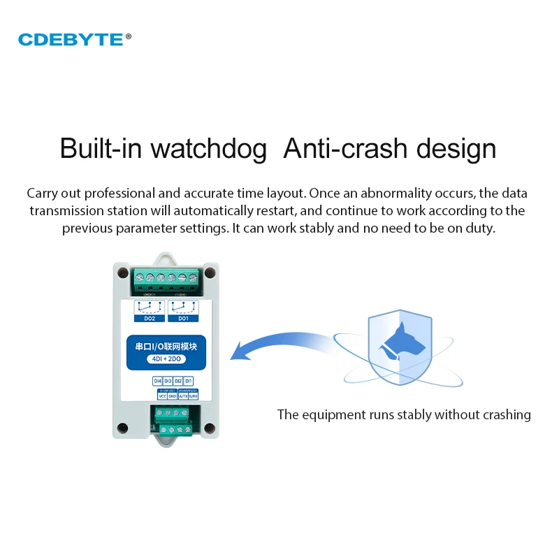 ModBus RTU Serial IO Module RS485 Interface 4DI+2DO 8 Digital Outputs  Rail Installation 8~28VDC CDEBYTE MA01-AXCX4020