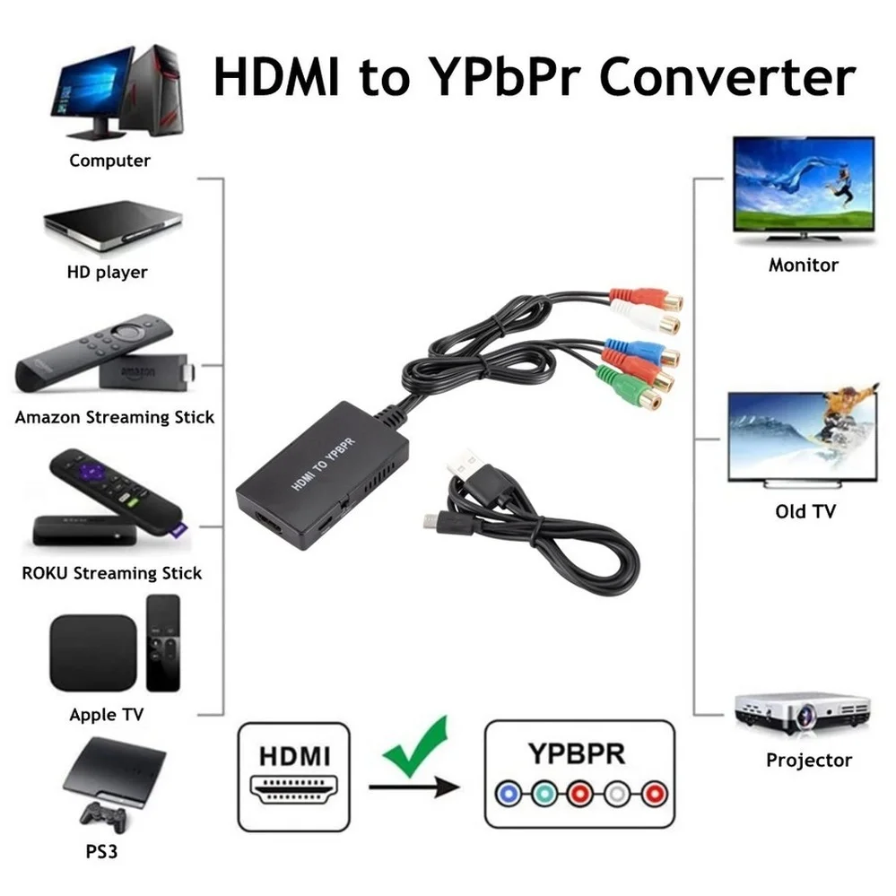 Адаптер PzzPss HDMI-Φ с поддержкой 1080P/720P совместим DVD Blu-Ray плеером PS2 PS3 Xbox на новый HD TV |