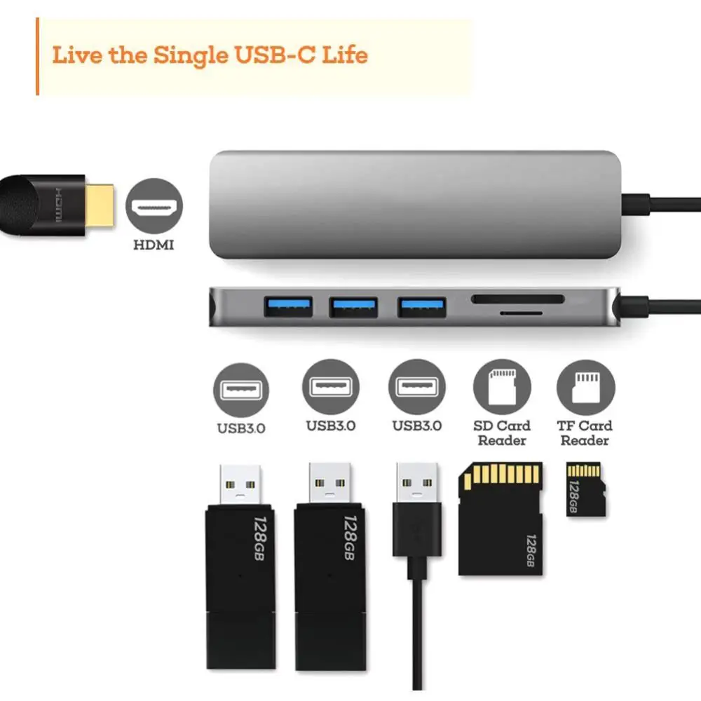 

6 в 1, адаптер с портами USB Type-C на HDMI, 4K