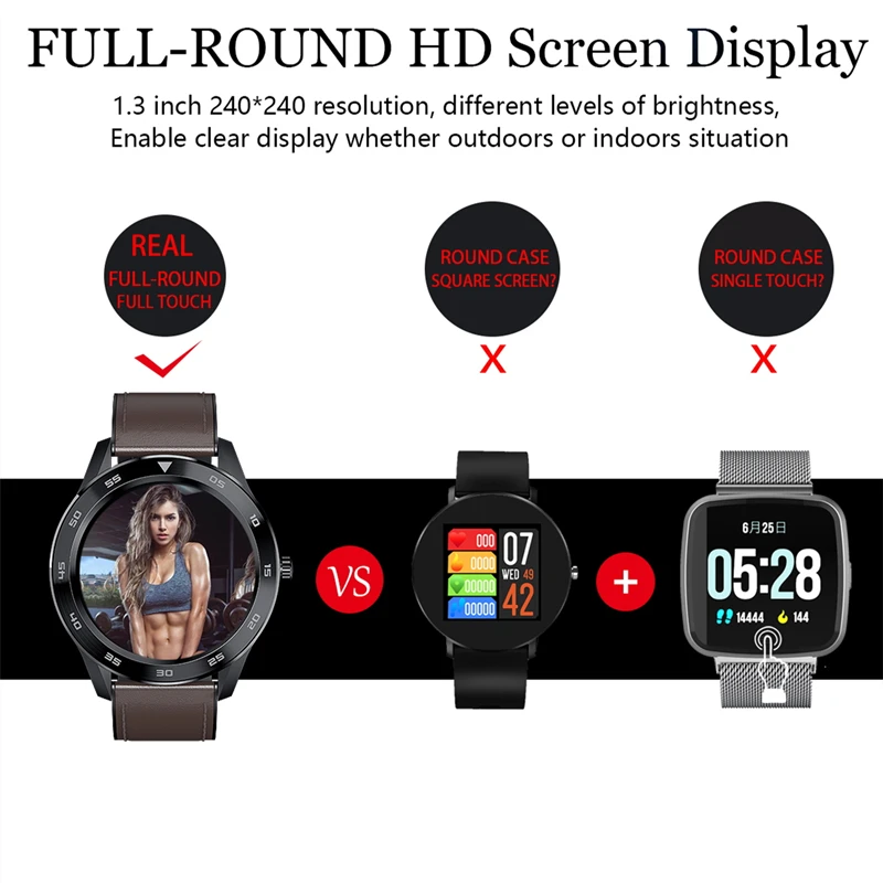 IP68 Водонепроницаемые Смарт-часы 1,3 Full Round HD экран ECG Обнаружение циферблат звонки умные часы фитнес-трекер для IOS Android