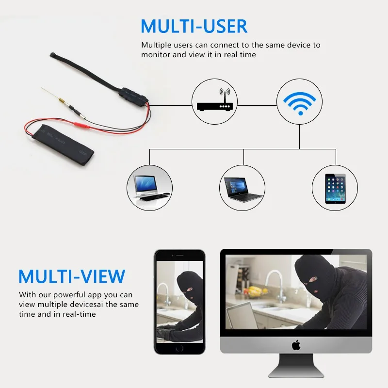 Портативная Wi-Fi IP мини-камера HD 1080P DIY P2P Беспроводная микро веб-камера видеокамера