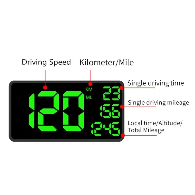 Автомобильный HUD-дисплей VODOOL C1090 GPS большой экран дисплей C80 C90 км/ч отображение