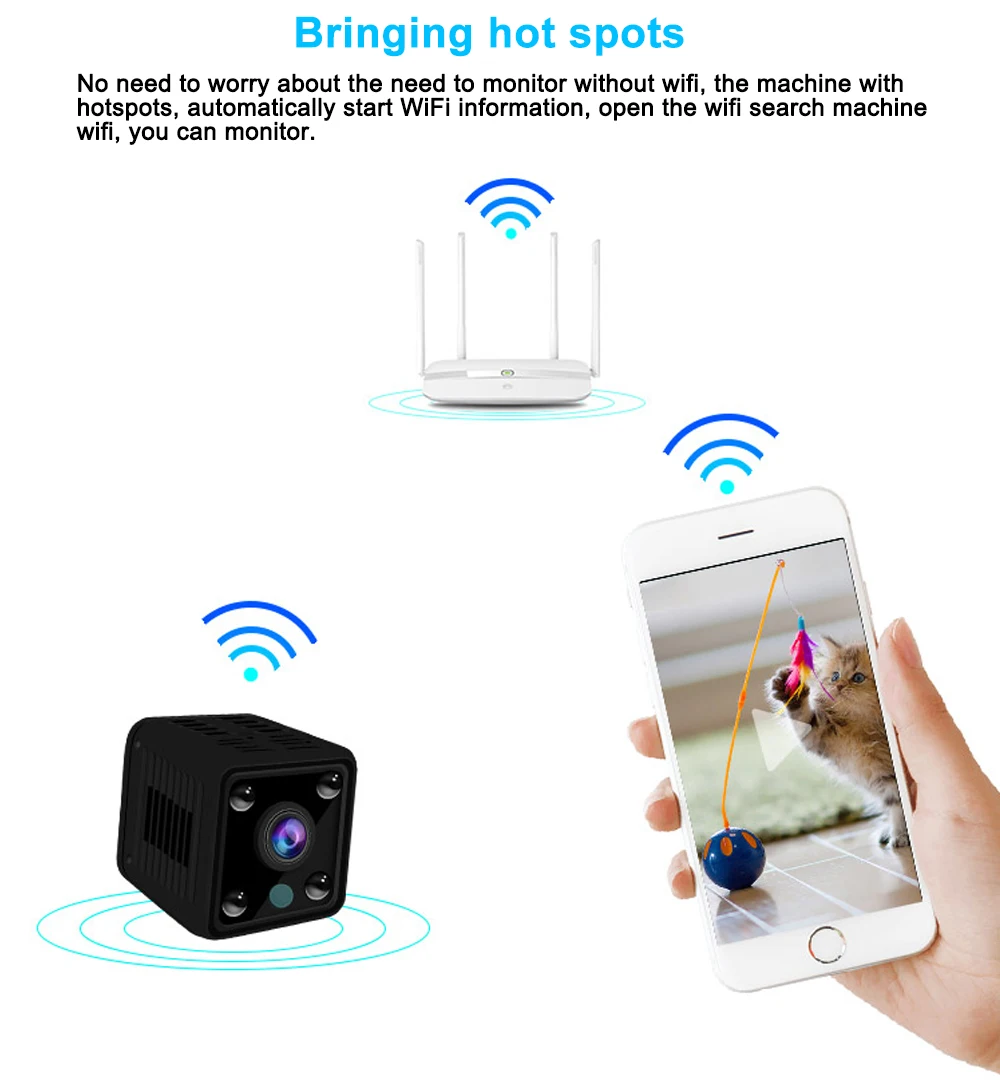 HD мини-камера, wifi, IP камера, ночное видение, 1080 P, микро камера с дистанционным монитором, маленькая камера, беспроводная микро камера, 4X зум, скрытая карта TF