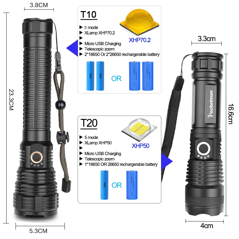 Pocketman мощный светодиодный фонарик с подзарядкой от USB XHP70 фонарь