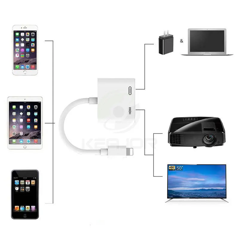 Адаптер Keajor Hdmi для iPhone 11 Pro Max 7 8 XS XR подключение к телевизору/проектору Lightning