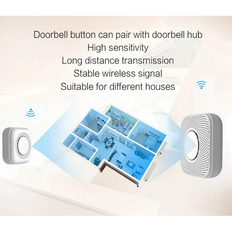 

Wireless Smart Doorbell ligent Home Door Bell 36 Songs Chimes Doorbell Home Security Bell Alarm LED Light EU Plug