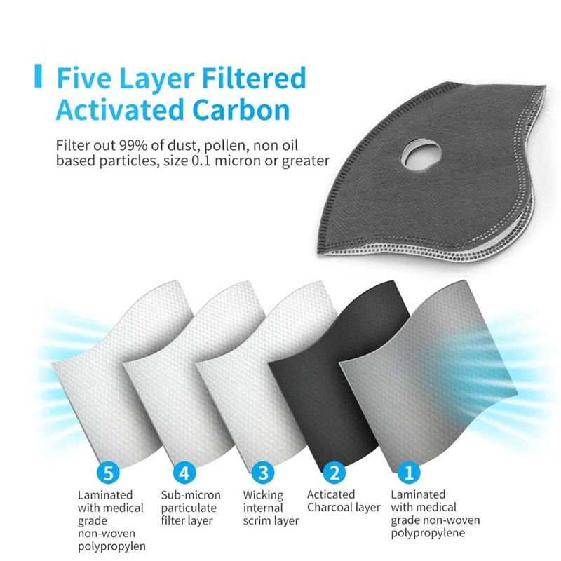 Снаряжение для езды на велосипеде PM023|Пылезащитные респираторы| |