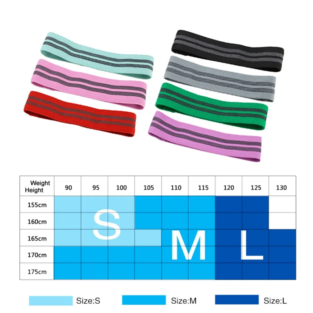 

Unisex Booty Bands Workout Resistance Hip Bands Fitness Rubber Band Resistance Circle Yoga Sports Tension Belt