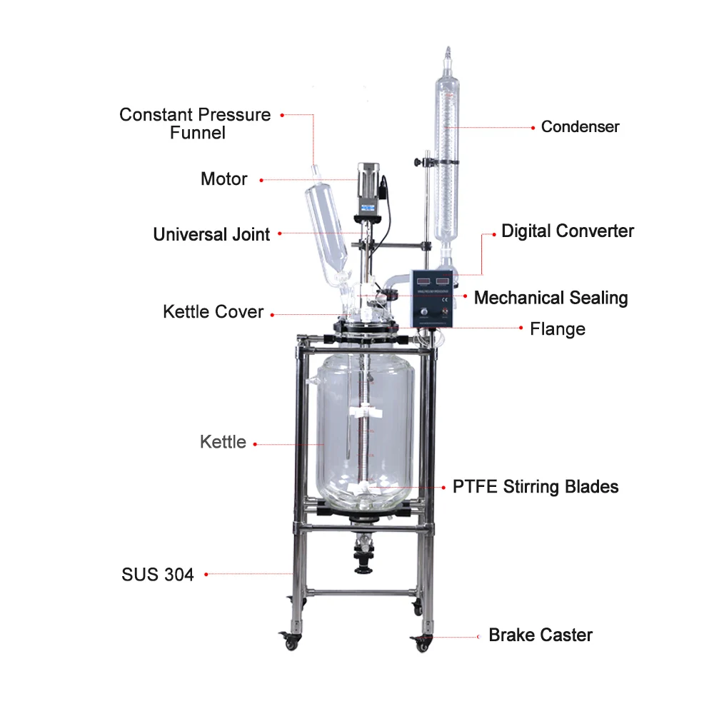ZOIBKD двухслойный прозрачный чайник из жаккардового стекла 50 л с двигателем