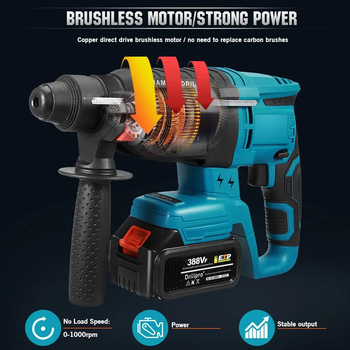 Электрическая дрель с бесщеточным аккумулятором 4 функции перфоратор ударная