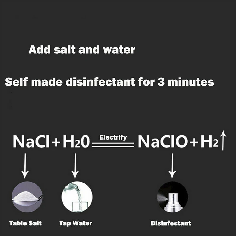 

NE