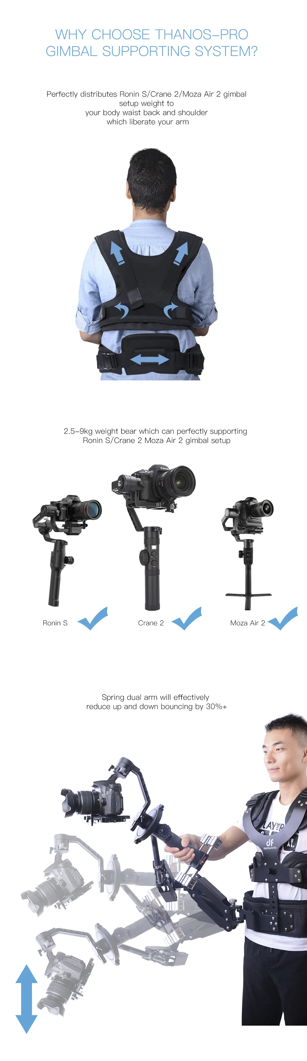 DF DIGITALFOTO THANOS-PRO карданный поддерживающий жилет с осью Z пружинный рычаг для DJI Ronin S Zhiyun Crane 2