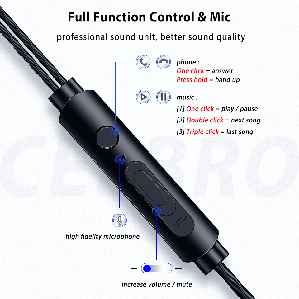 Usb Type C Wired Earphones Hifi DJ Headphone In-ear Earphone With Mic Earbuds Headset For Smartphone Mobile Phone Huawei Xiaomi |