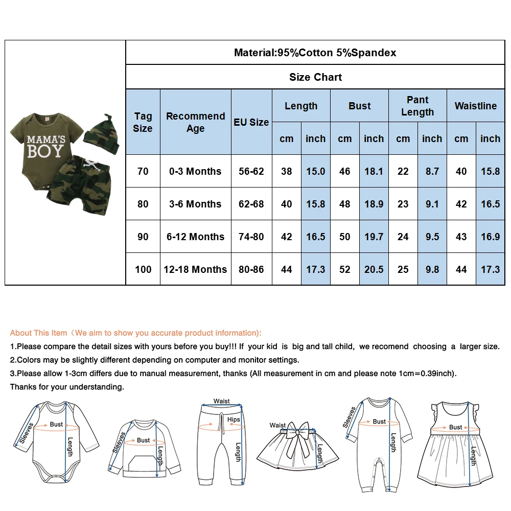 

Newborn Baby Boys Clothes Cotton 3pcs Sets Letter Print Short Sleeve Romper Short Pants Hat Outfits Baby Summer Clothing D30