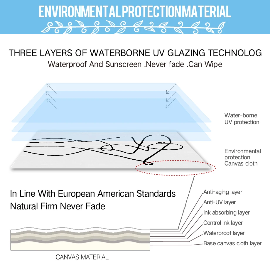 

Modern Black White Abstract Lines Figure Poster Geometric Curve Wall Art Canvas Painting Posters And Prints Wall Art Pictures