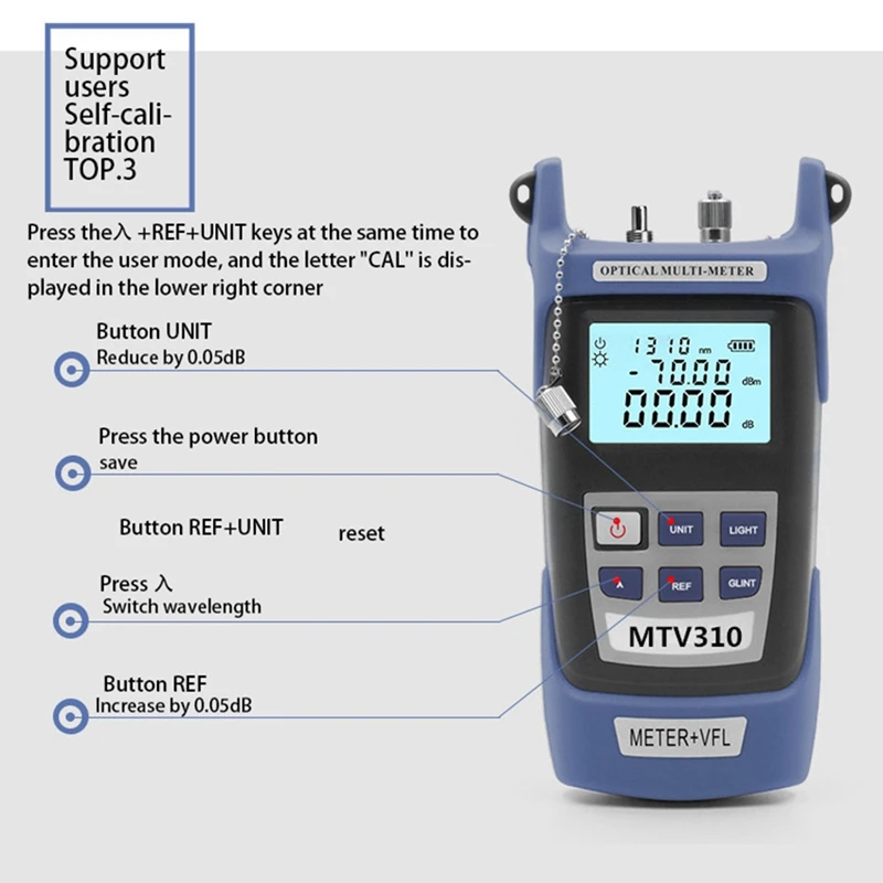 Акция! Измеритель мощности оптического волокна с источником света SC FC ST