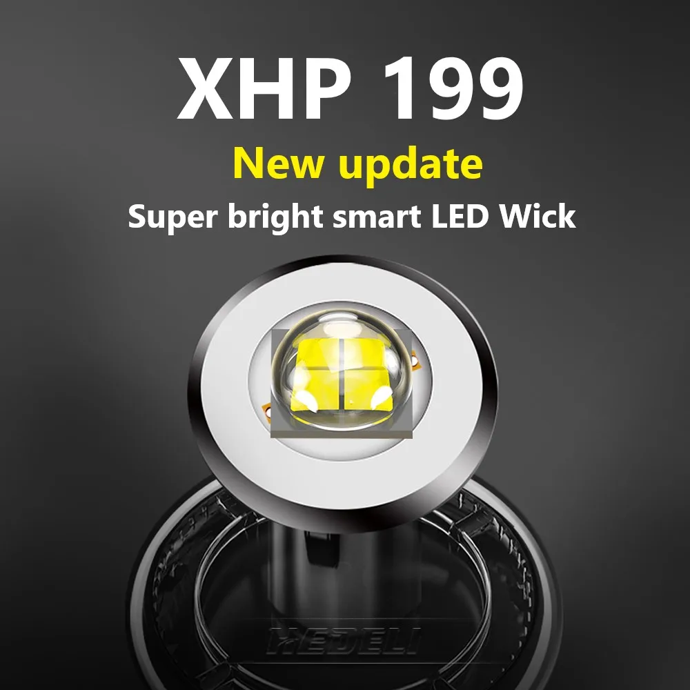 Новинка супер мощный светодиодный налобный фонарь XHP199 с USB-зарядкой фсветильник