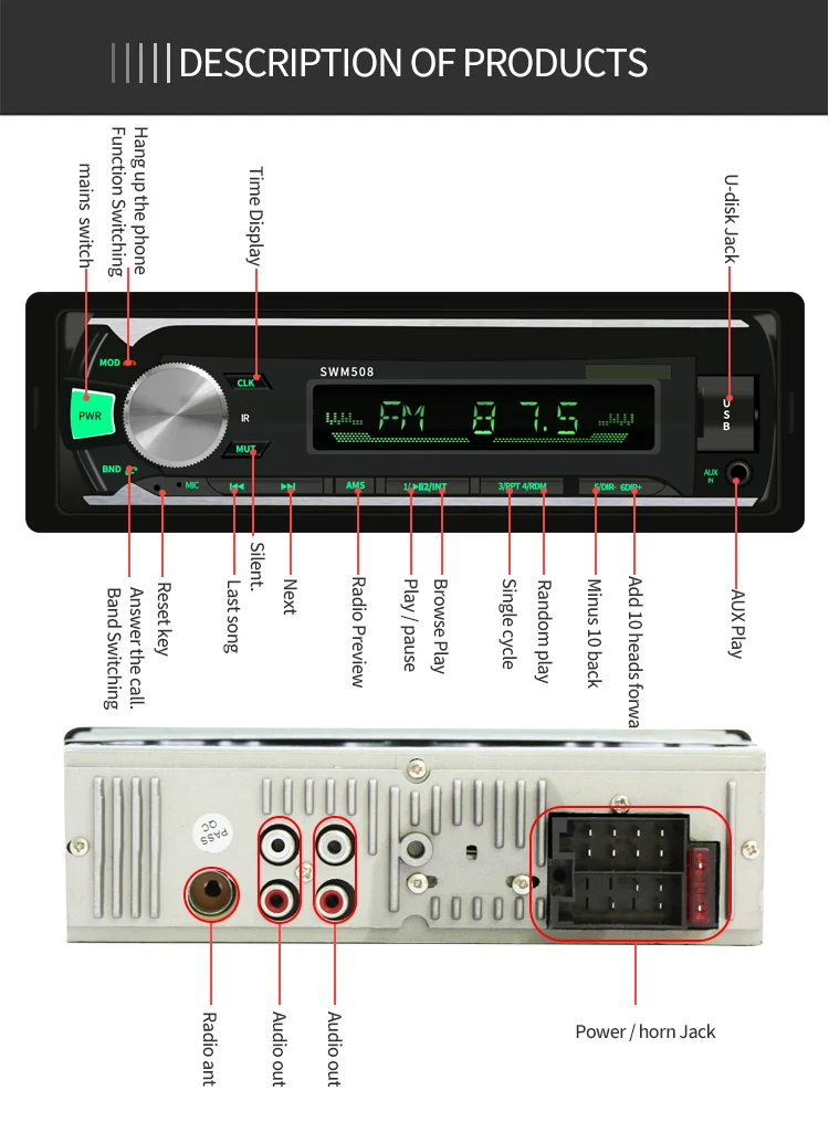 Автомобиль Радио стерео проигрыватель Bluetooth телефона AUX-IN MP3 FM/USB/1 Din/пульт дистанционного управления 12 В Прокат Авто Аудио распродажа