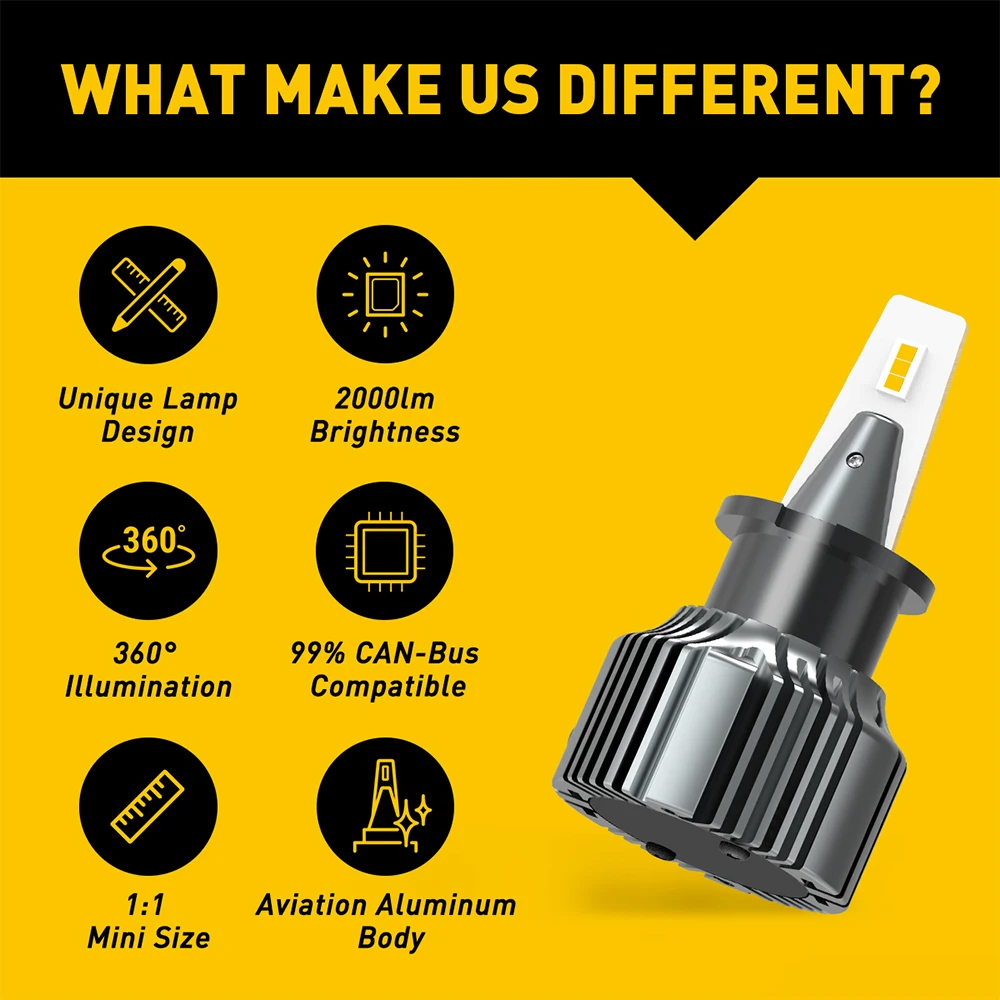 Светодиодные Автомобильные противотуманные фары AUXITO H3 Canbus 9006 HB4 LED 880 881 H11 H8 для Mazda