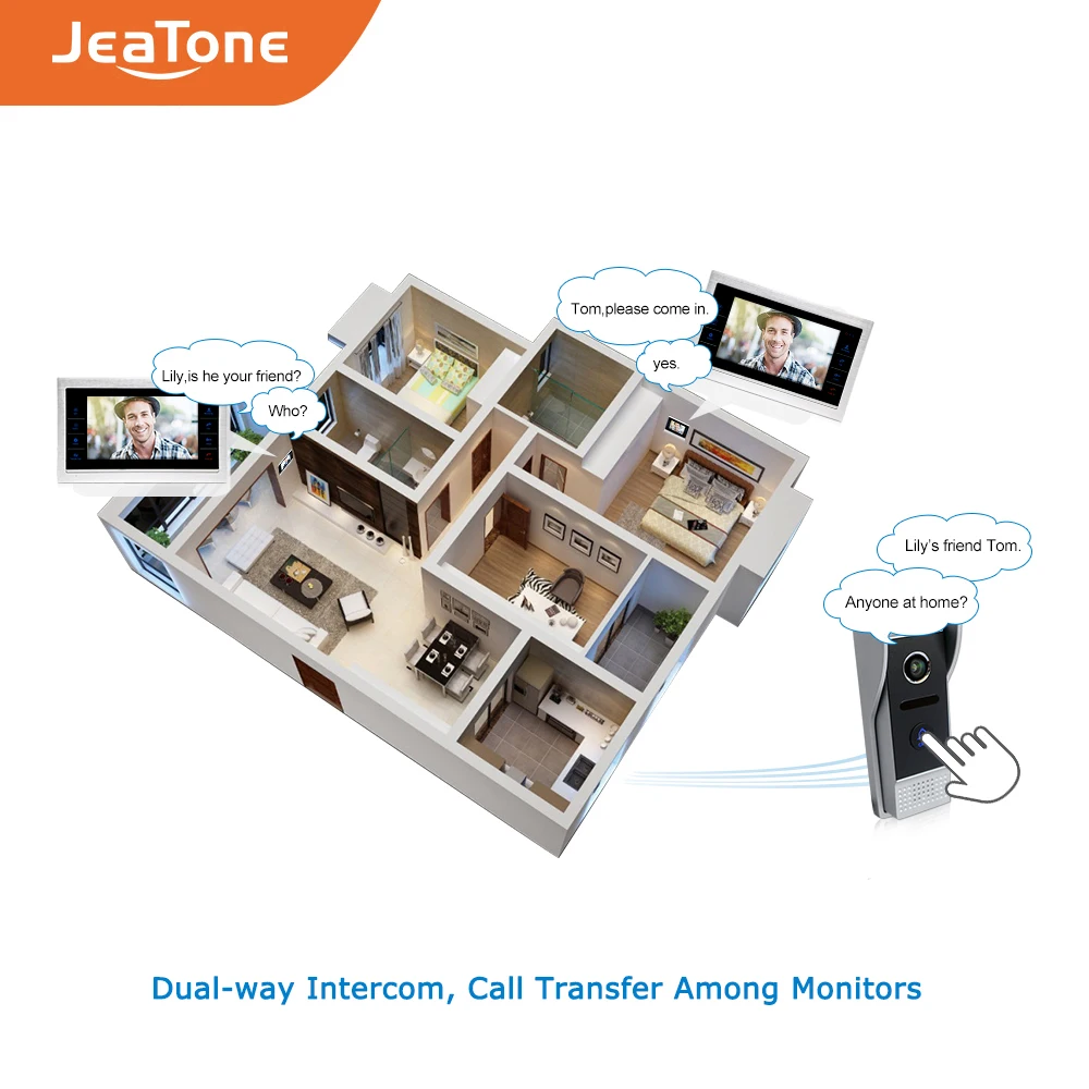 Видеодомофон 10 &quotс 4 проводами дверной звонок система контроля доступа