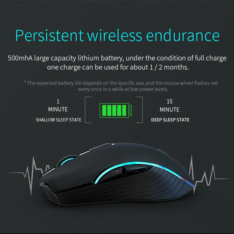 wireless mouse led 2400 dpi dual mode 2 in 1 cordless bluetooth 5 0 2 4ghz mouse professional gaming mouse desktop pc laptop free global shipping