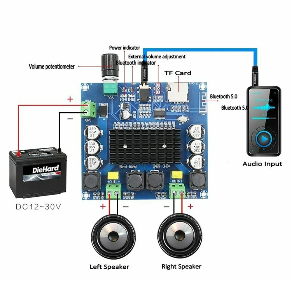 Bluetooth 5 0 TDA7498 цифровой усилитель плата 2x100 Вт стерео аудио модуль TF AUX