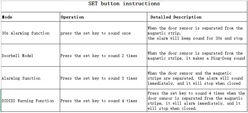 5 беспроводных окон/дверей охранная сигнализация дверной звонок магнитный