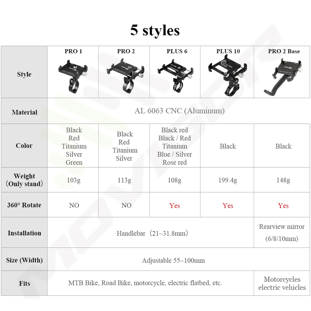 gub pro bike phone holder aluminum handlebar clip bicycle stand for 3 5 to 7 5 inch cycling bracket motorcycle accessories free global shipping