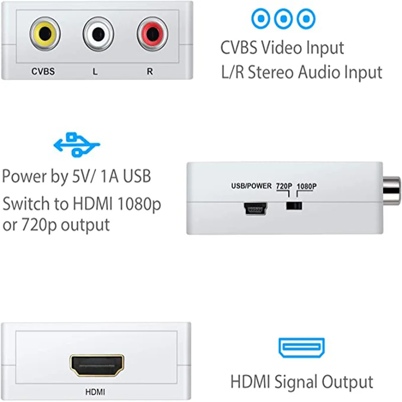Переходник RCA в HDMI 1080P Mini Composite CVBS AV Video Audio с поддержкой PAL/NTSC AV-кабелем |