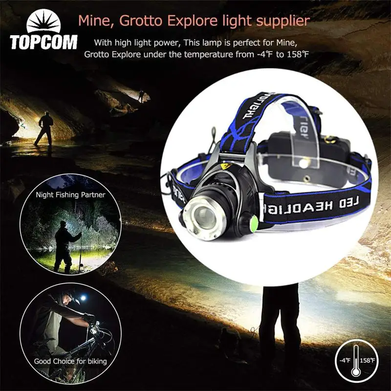 

TopCom USB Rechargeable Headlight Powerful Zoom 5W LED Headlamp Portable Adjustable 3-Mode Head Torch For Camping Hunting Fish