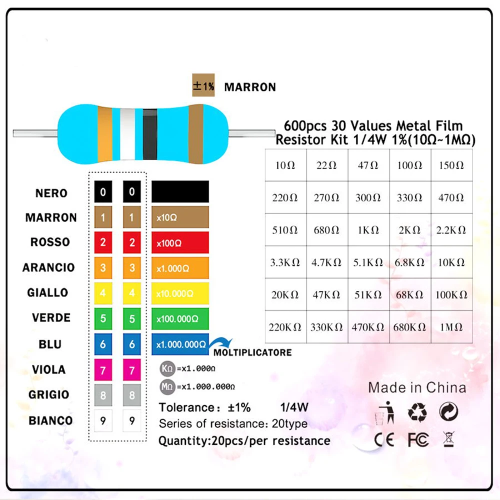 600 ./ 30  * 20 . 1% 1/4    diy         EC19