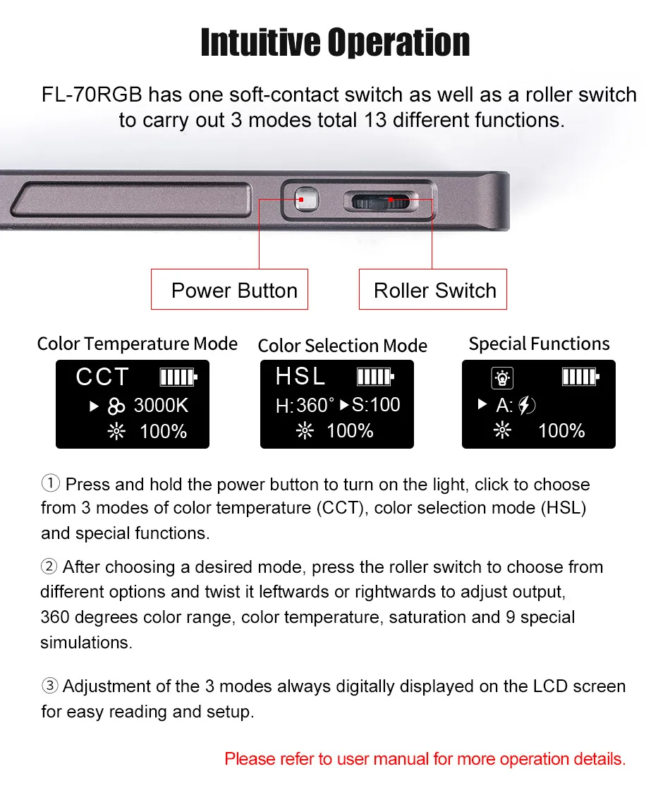 SUNWAYFOTOT FL-70RGB светодиодный светильник для фото студийной фотосъемки на Dslr камеру Горячий башмак с регулируемой яркостью для youtobe live stream