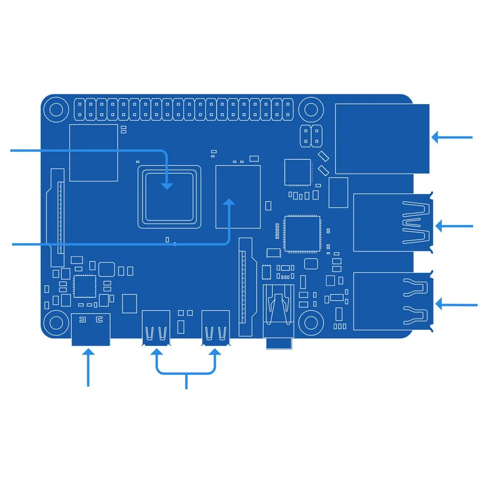 Материнская плата Raspberry Pi 4 Модель B 4B С ОЗУ 8 ГБ/4 ГБ | Компьютеры и офис