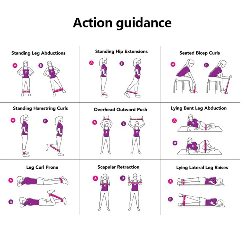 

Resistance Bands Booty Leg Exercise Elastic Rubber Band Workout Fitness Gym Rubber Latex Yoga Gym Strength Training New