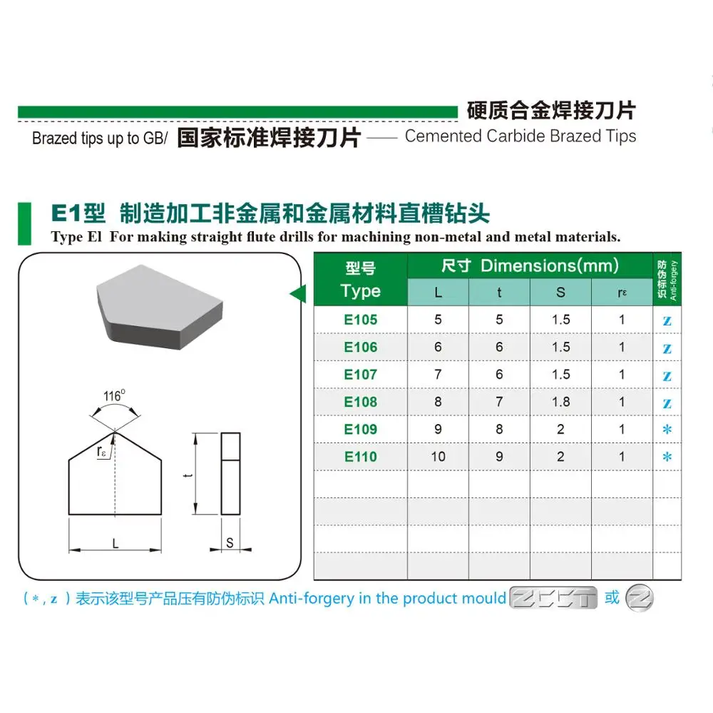 

200pcs/lot E1 E106 E107 E109 Series tungsten indexable Carbide inserts High quality for CNC drillling Machine