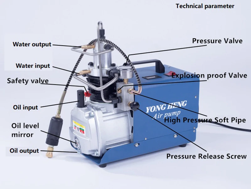 Высокая Давление винтовка PCP воздушный насос водяного Охлаждения Воздушный