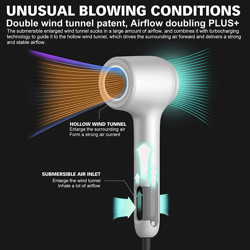Chignon Hair Dryer Smart Leafless Ionic 1600W Professional Blow Dryer Low Noise and Constant Temperature Technology Fast Drying enlarge