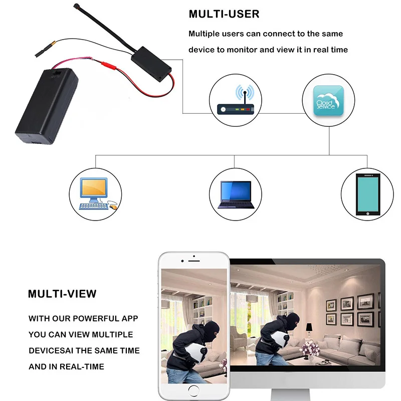 DIY камера Мини Wifi Full HD 1080P видеокамера P2P Обнаружение движения видео безопасность