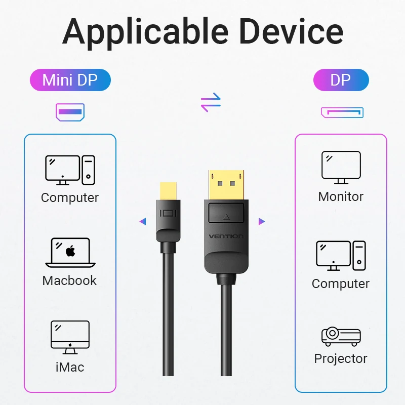 Vention Mini DisplayPort to 4K 2K Thunderbolt 2 Cable или Macbook Pro Air TV PC DP Cord|thunderbolt mini displayport|displayport tomini